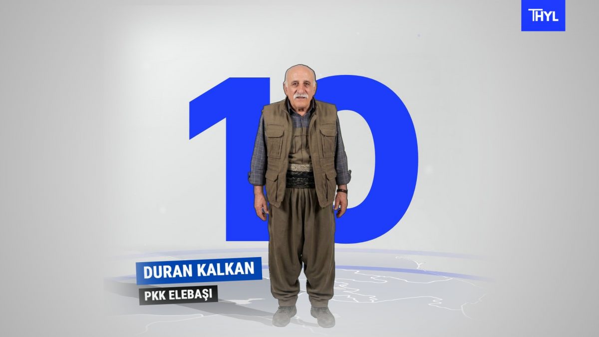 Haritada Kandil’in üstünde dikilen Duran Kalkan ve arkasında dev mavi “10”. Harita temsilîdir.